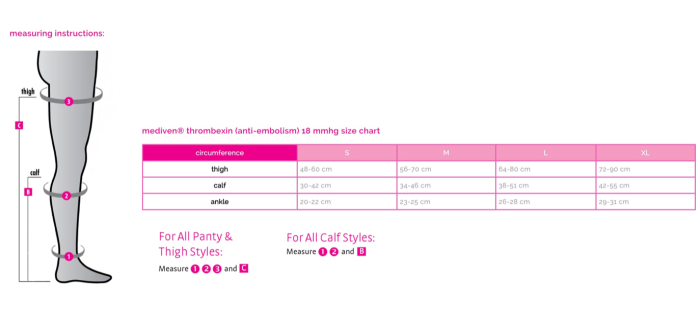 Mediven Thrombexin 18 - Image 3